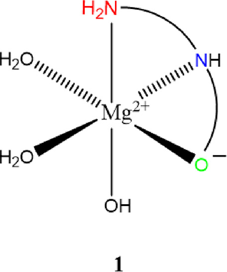 Figure 8