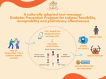 Graphical Abstract