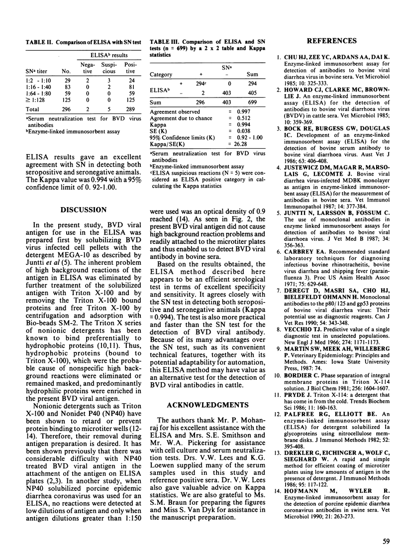 59
