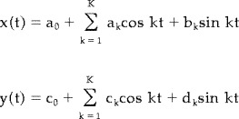 equation image