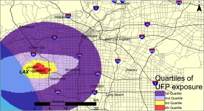 Figure 2 displays the UFP exposure quartiles from the AERMOD results up to 20 km from the LAX airfield. The inset is the key for quartiles of UFP exposure, which are as follows: first, second, third, and fourth quartiles.