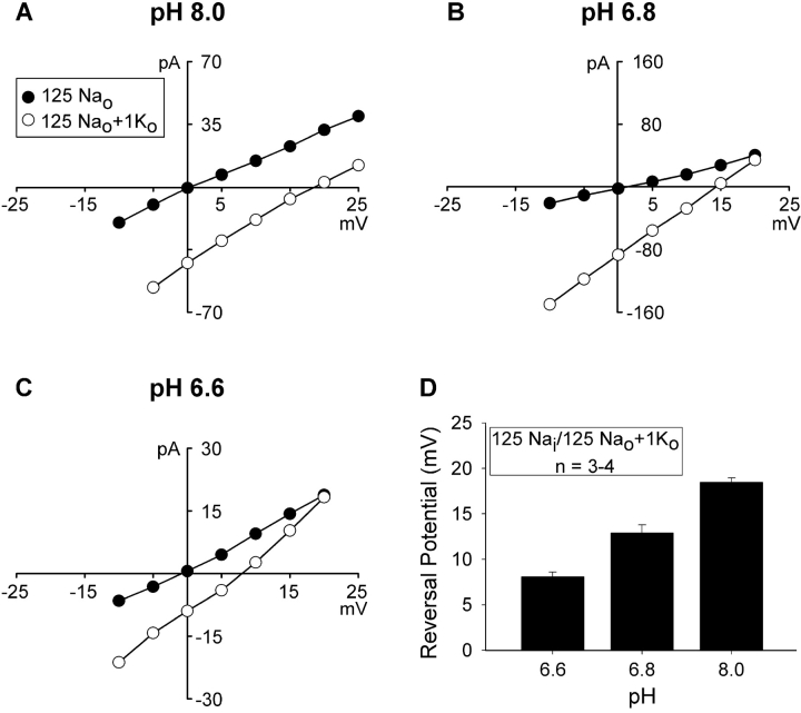 Figure 9. 