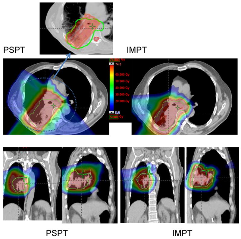 Fig. 4