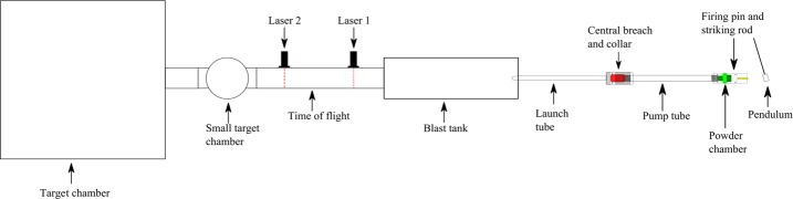 Fig. 1