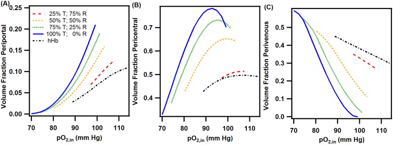 Fig 11