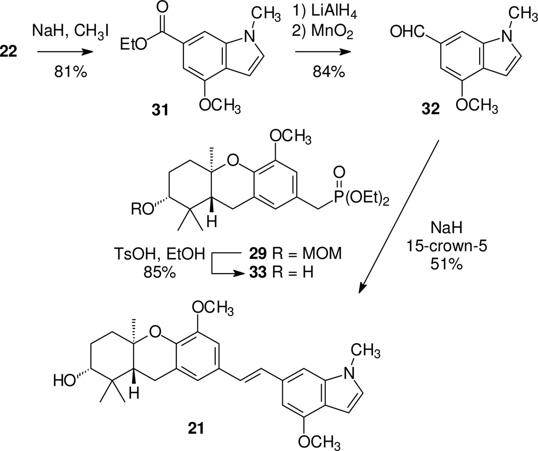 Scheme 4