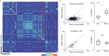 Extended Data Fig. 4