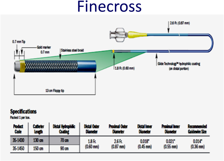 Fig. 11