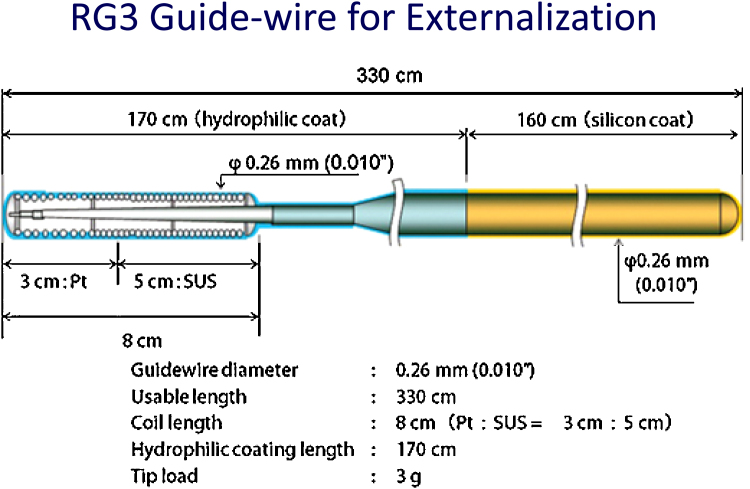 Fig. 10