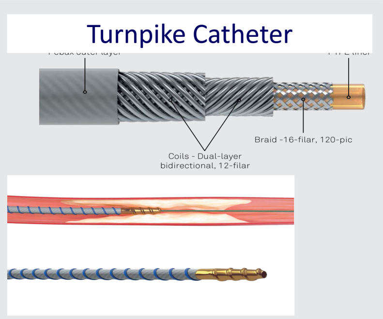 Fig. 14