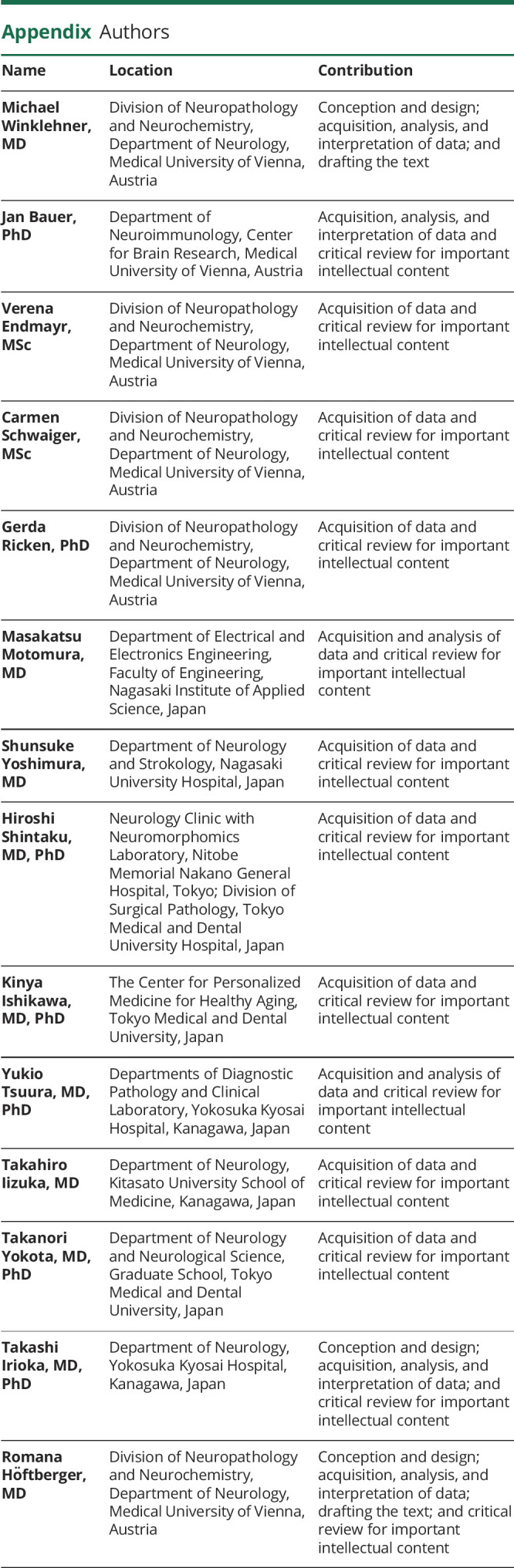 Appendix.