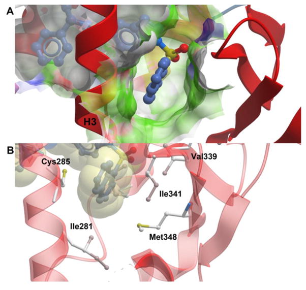 Figure 6