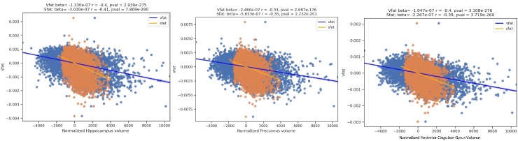 Figure 11.