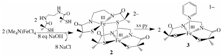 Scheme 3