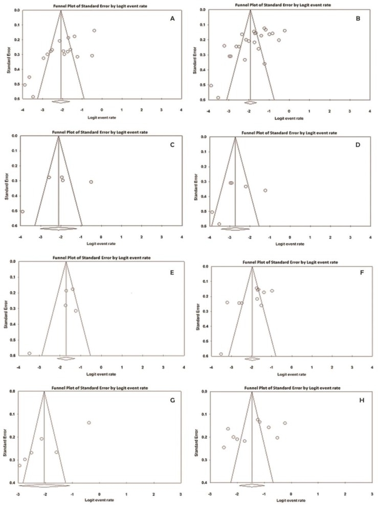 Fig. 4: