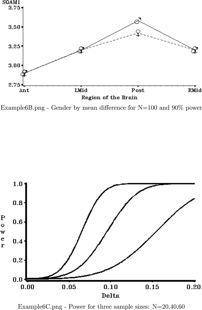 graphic file with name nihms579715f6b.jpg