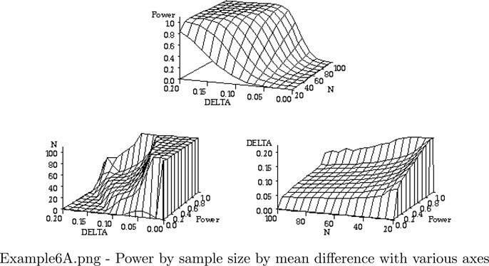 graphic file with name nihms579715f6a.jpg