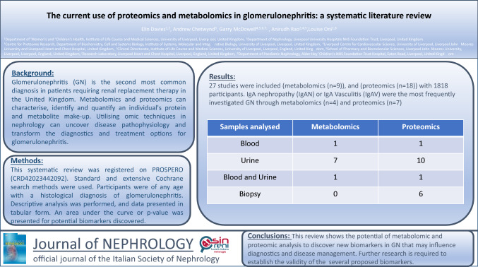 graphic file with name 40620_2024_1923_Figa_HTML.jpg