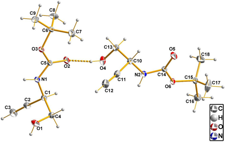 Figure 5