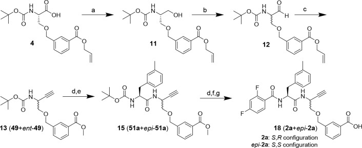 Scheme 2