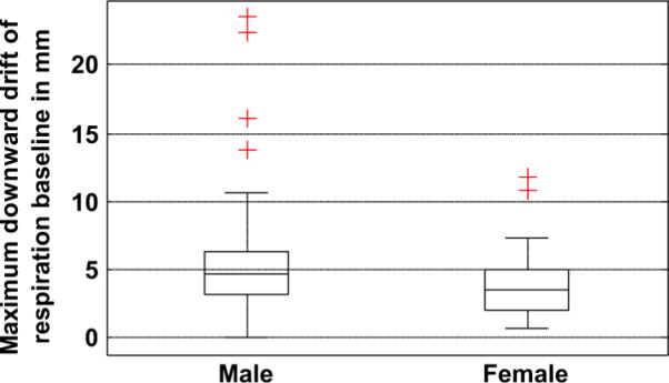 Fig. 12