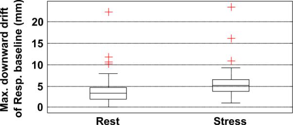 Fig. 11