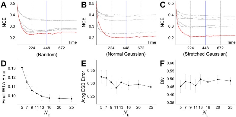 Fig 12