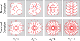 Fig 8
