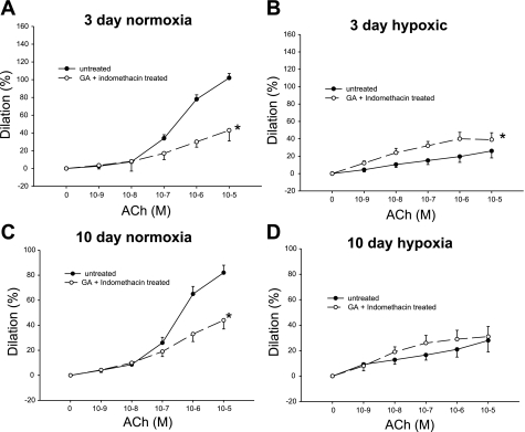 Fig. 13.