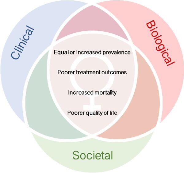 Graphical Abstract