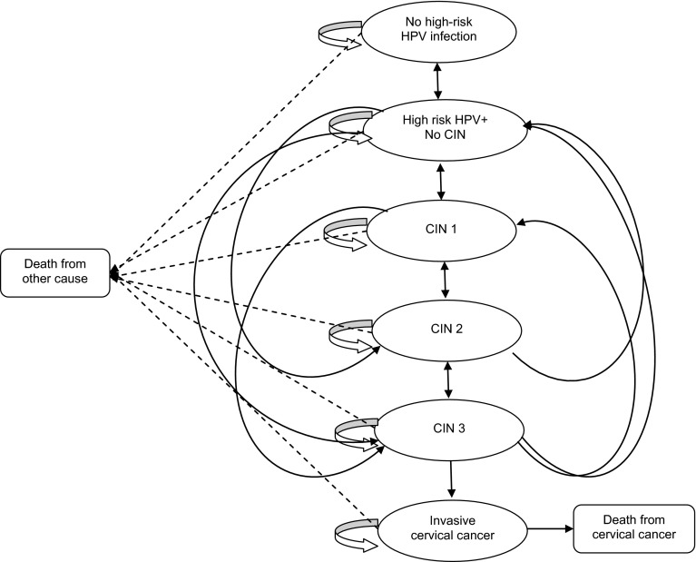 Fig. 2