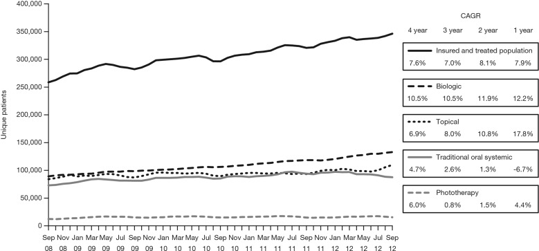 Fig. 5