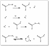Scheme 9