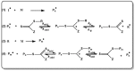 Scheme 8