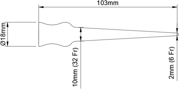 Fig. 3