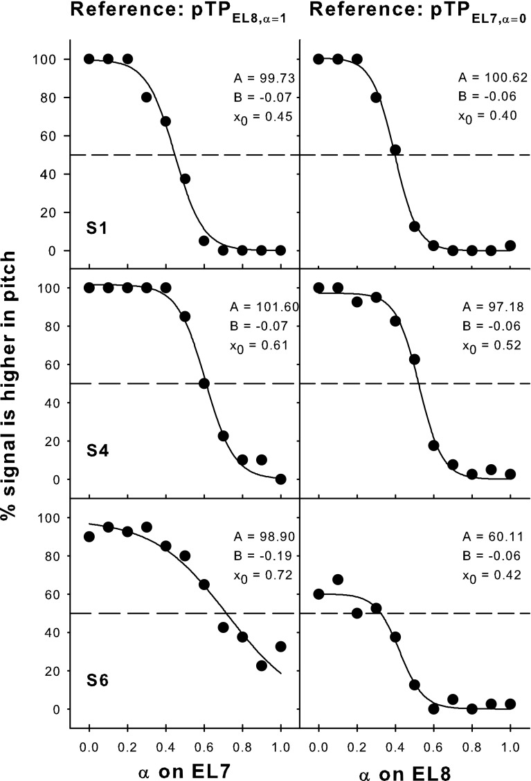 FIG. 12.