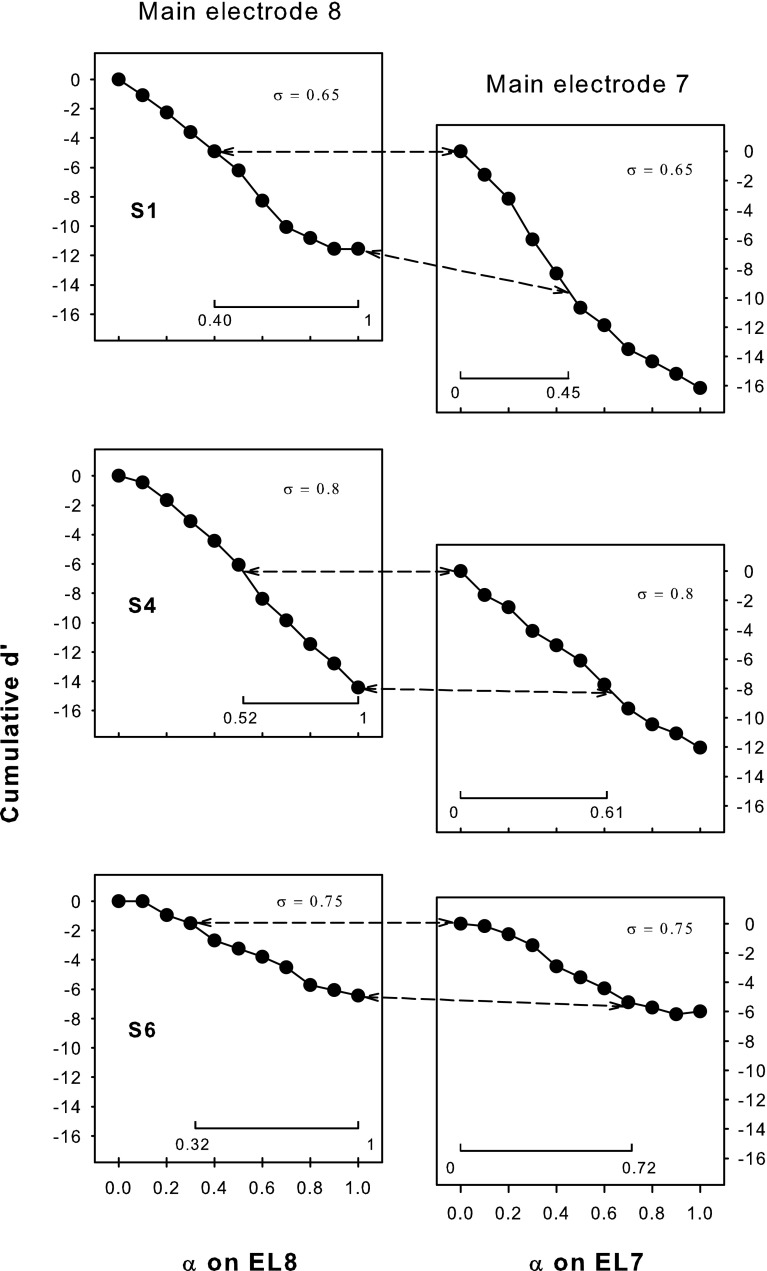 FIG. 11.