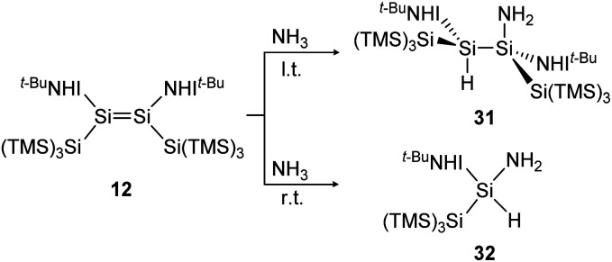 Scheme 8