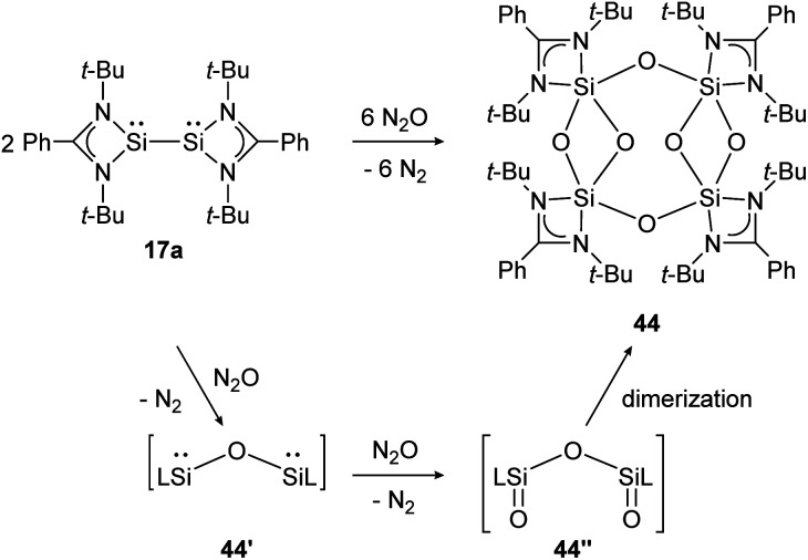 Scheme 19