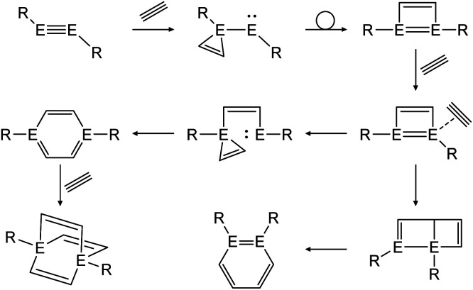 Scheme 24