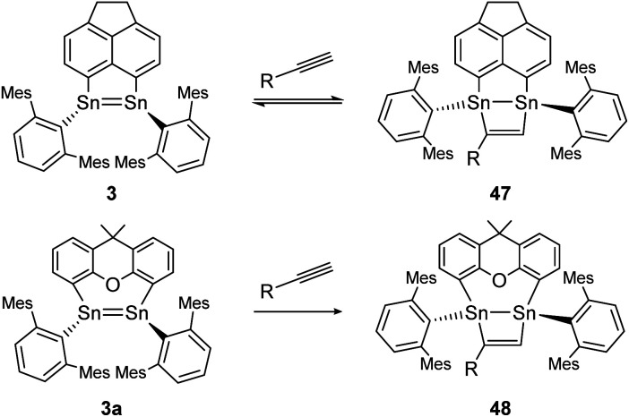 Scheme 22