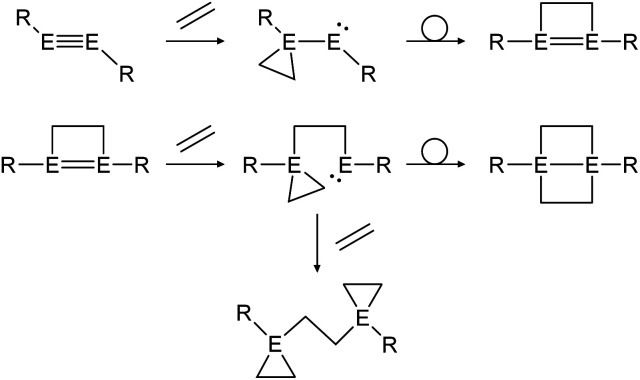 Scheme 23