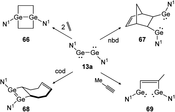 Scheme 31