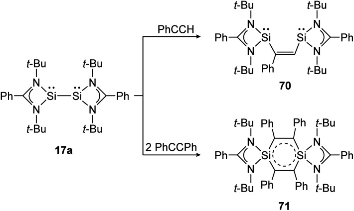 Scheme 32