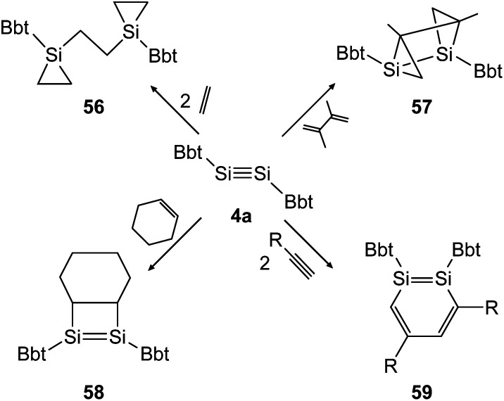 Scheme 28