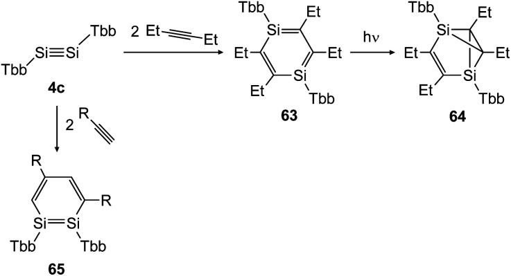 Scheme 30