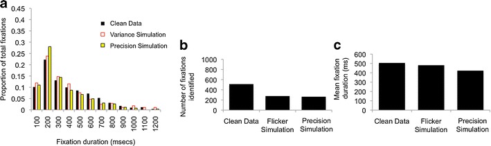 Fig. 12