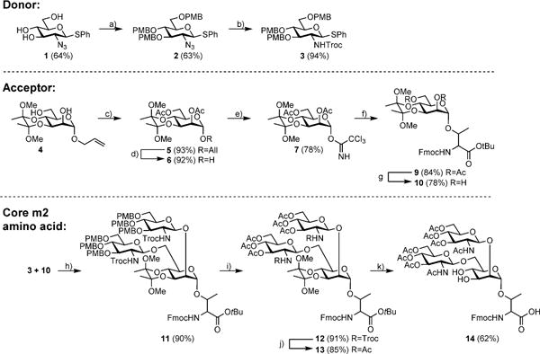 Scheme 1