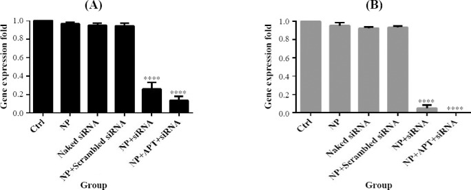 Fig. 9