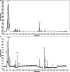 Fig. 10